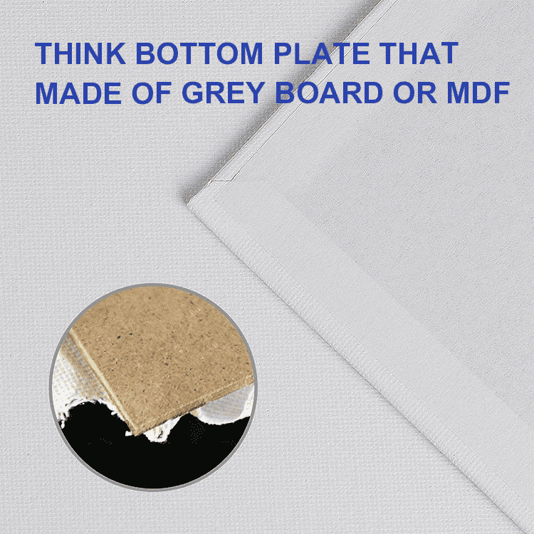 Proč je kulatý plátěný panel perfektní volbou pro moderní umělce?